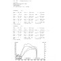 Tuning stufe 1 für Mini R56 Cooper S (N14) : 174 -> 205 PS